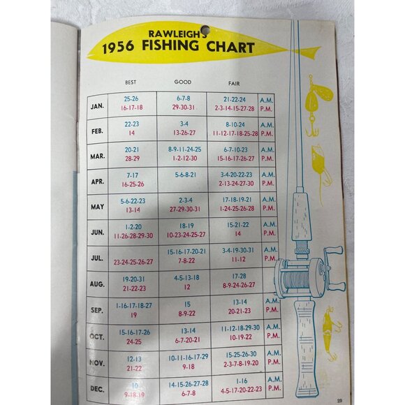 1956 Rawleighs Good Health Guide Almanac & Cook Book - Picture 15 of 16